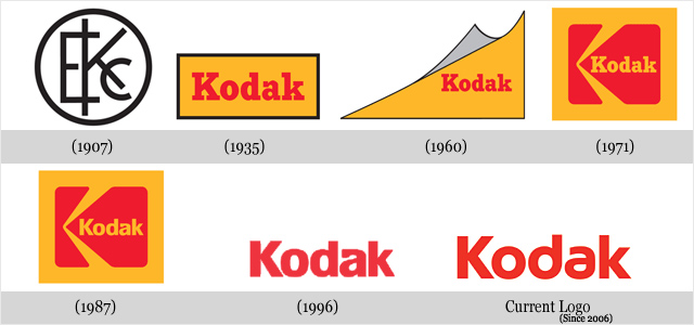 Kodak_Logo