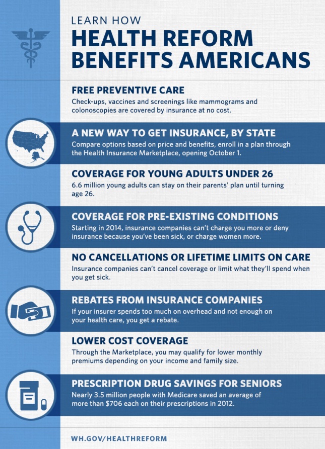 Obamacare-Infographic